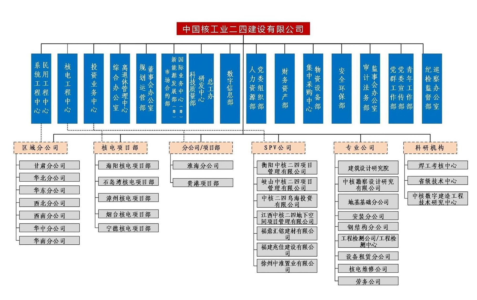 澳门必中三肖